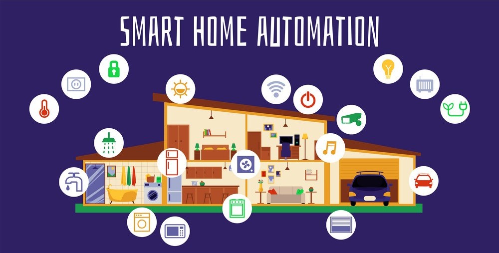 Smart home automation in Dubai